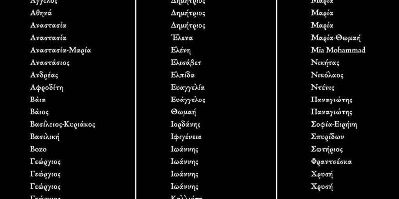 Κωδωνοκρουσίες για τους νεκρούς των Τεμπών