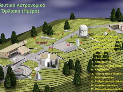 ΕΚΠΑΙΔΕΥΤΙΚΟ ΑΣΤΡΟΝΟΜΙΚΟ ΠΑΡΚΟ ΟΡΛΙΑΚΑ… ΜΕ ΒΕΒΑΙΟΤΗΤΑ ΠΙΑ