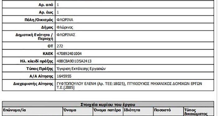 Εγκριση εργασιών κατεδάφισης του Αυγουστινείου Γηροκομείου Φλώρινας