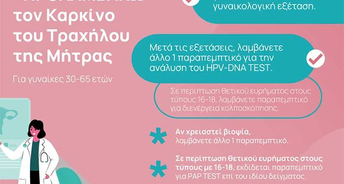 Δωρεάν προληπτικές εξετάσεις στο Κέντρο Υγείας Αμυνταίου