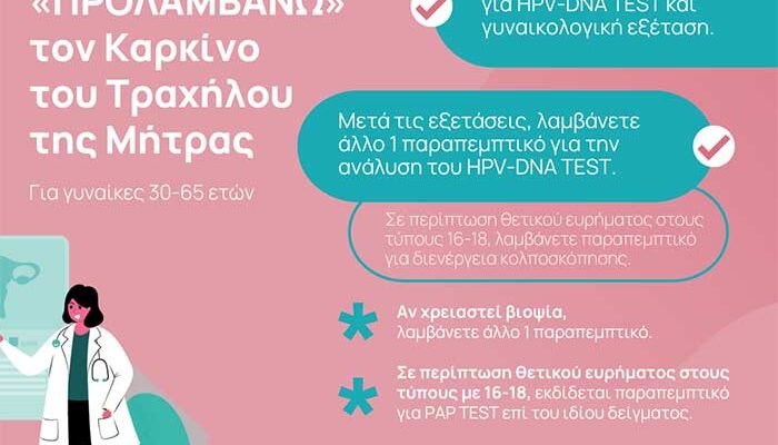 Δωρεάν προληπτικές εξετάσεις στο Κέντρο Υγείας Αμυνταίου