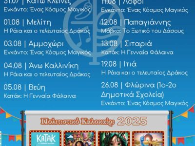 Παιδικός θερινός κινηματογράφος στην πόλη και σε 13 κοινότητες του Δήμου Φλώρινας
