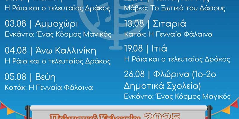 Παιδικός θερινός κινηματογράφος στην πόλη και σε 13 κοινότητες του Δήμου Φλώρινας