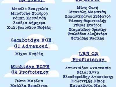 Θερμά συγχαρητήρια στους μαθητές του κέντρου ξένων γλωσσών ΚΟΡΥΦΗ στο Αμύνταιο