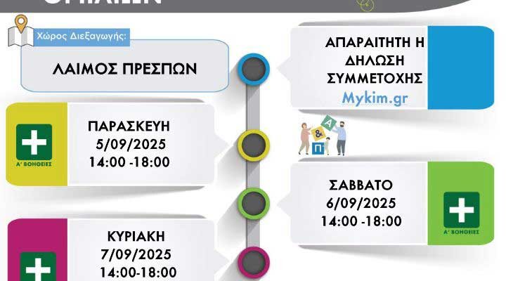 Στην Πρέσπα οι Κινητές Ιατρικές Μονάδες