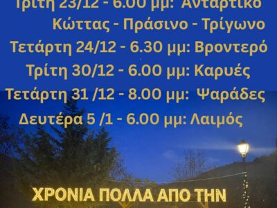 Χριστουγεννιάτικες φωτιές στην Πρέσπα -Πρόγραμμα