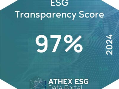 ΔΕΗ: Νέα άνοδος στον δείκτη ATHEX ESG του Χ.Α.