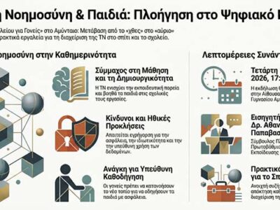 7η Συνάντηση – Σχολείο για Γονείς - Τεχνητή Νοημοσύνη και Παιδιά