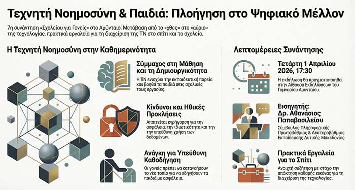 7η Συνάντηση – Σχολείο για Γονείς - Τεχνητή Νοημοσύνη και Παιδιά