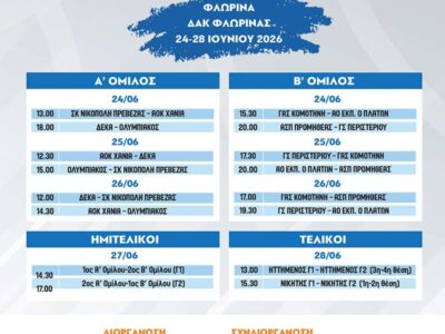 Η Φλώρινα υποδέχεται το Final 8 του 53ου Πανελλήνιου Πρωταθλήματος Μπάσκετ Παίδων 17 Η Φλώρινα υποδέχεται το Final 8 του 53ου Πανελλήνιου Πρωταθλήματος Μπάσκετ Παίδων