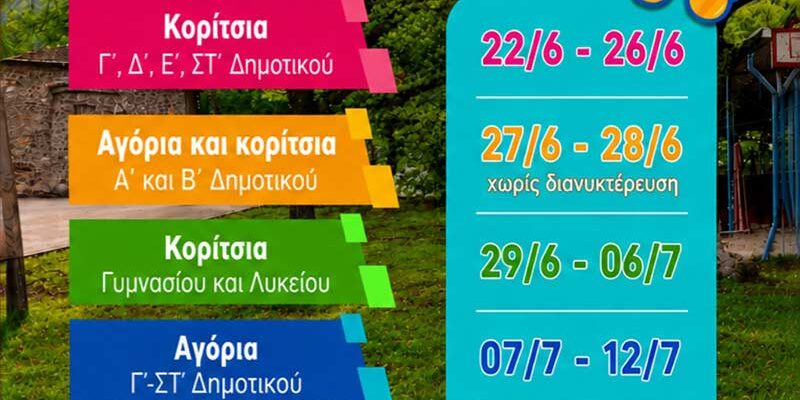 Συνεχίζονται οι ηλεκτρονικές εγγραφές για τις κατασκηνώσεις της Μητροπόλεώς μας