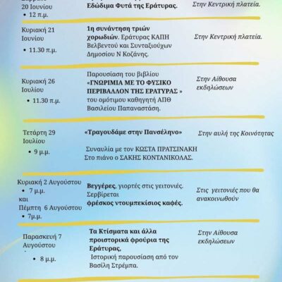 Πρόσκληση για συμμετοχή, στο 7ο Θερινό Σχολείο Επιστήμης και Τεχνολογίας