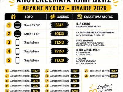 Ο Εμπορικός Σύλλογος Γρεβενών ανακοινώνει ότι ολοκληρώθηκε η κλήρωση της Λευκής Νύχτας 2026