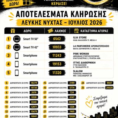 Ο Εμπορικός Σύλλογος Γρεβενών ανακοινώνει ότι ολοκληρώθηκε η κλήρωση της Λευκής Νύχτας 2026