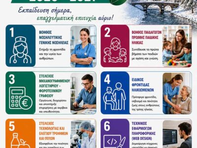 Έναρξη εγγραφών της ΣΑΕΚ Φλώρινας