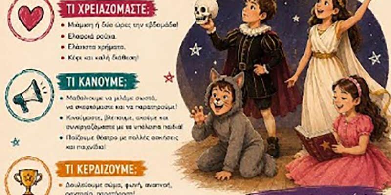 Θεατρικά Εργαστήρια Βορείου Πεδίου 2026–2027